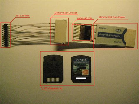 ps vita game dumps.